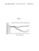 THERAPEUTIC AGENT FOR INFLUENZA VIRUS INFECTION DISEASES diagram and image