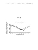 THERAPEUTIC AGENT FOR INFLUENZA VIRUS INFECTION DISEASES diagram and image