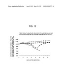 THERAPEUTIC AGENT FOR INFLUENZA VIRUS INFECTION DISEASES diagram and image