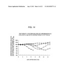 THERAPEUTIC AGENT FOR INFLUENZA VIRUS INFECTION DISEASES diagram and image