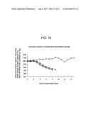 THERAPEUTIC AGENT FOR INFLUENZA VIRUS INFECTION DISEASES diagram and image