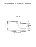 THERAPEUTIC AGENT FOR INFLUENZA VIRUS INFECTION DISEASES diagram and image