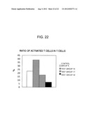 THERAPEUTIC AGENT FOR INFLUENZA VIRUS INFECTION DISEASES diagram and image