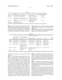 THERAPEUTIC AGENT FOR INFLUENZA VIRUS INFECTION DISEASES diagram and image