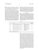 THERAPEUTIC AGENT FOR INFLUENZA VIRUS INFECTION DISEASES diagram and image