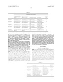 THERAPEUTIC AGENT FOR INFLUENZA VIRUS INFECTION DISEASES diagram and image