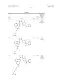 SUBSTITUTED INDOLE AND AZAINDOLE OXOACETYL PIPERAZINAMIDE DERIVATIVES diagram and image