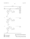 SUBSTITUTED INDOLE AND AZAINDOLE OXOACETYL PIPERAZINAMIDE DERIVATIVES diagram and image