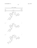 SUBSTITUTED INDOLE AND AZAINDOLE OXOACETYL PIPERAZINAMIDE DERIVATIVES diagram and image