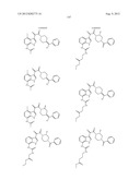 SUBSTITUTED INDOLE AND AZAINDOLE OXOACETYL PIPERAZINAMIDE DERIVATIVES diagram and image