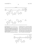 SUBSTITUTED INDOLE AND AZAINDOLE OXOACETYL PIPERAZINAMIDE DERIVATIVES diagram and image