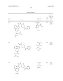 SUBSTITUTED INDOLE AND AZAINDOLE OXOACETYL PIPERAZINAMIDE DERIVATIVES diagram and image