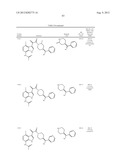 SUBSTITUTED INDOLE AND AZAINDOLE OXOACETYL PIPERAZINAMIDE DERIVATIVES diagram and image