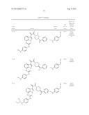 SUBSTITUTED INDOLE AND AZAINDOLE OXOACETYL PIPERAZINAMIDE DERIVATIVES diagram and image