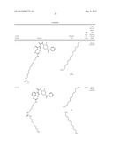 SUBSTITUTED INDOLE AND AZAINDOLE OXOACETYL PIPERAZINAMIDE DERIVATIVES diagram and image