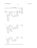 SUBSTITUTED INDOLE AND AZAINDOLE OXOACETYL PIPERAZINAMIDE DERIVATIVES diagram and image