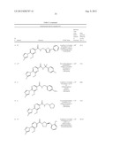 Novel Heteroaryl Imidazoles And Heteroaryl Triazoles As Gamma-Secretase     Modulators diagram and image