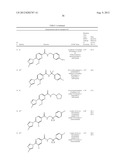 Novel Heteroaryl Imidazoles And Heteroaryl Triazoles As Gamma-Secretase     Modulators diagram and image