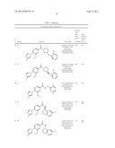 Novel Heteroaryl Imidazoles And Heteroaryl Triazoles As Gamma-Secretase     Modulators diagram and image