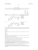 Novel Heteroaryl Imidazoles And Heteroaryl Triazoles As Gamma-Secretase     Modulators diagram and image