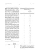 Novel Heteroaryl Imidazoles And Heteroaryl Triazoles As Gamma-Secretase     Modulators diagram and image