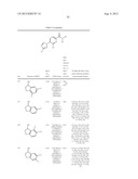 Novel Heteroaryl Imidazoles And Heteroaryl Triazoles As Gamma-Secretase     Modulators diagram and image