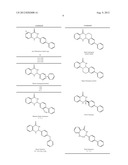 DUAL SMALL MOLECULE INHIBITORS OF CANCER AND ANGIOGENESIS diagram and image