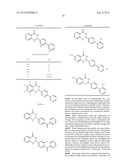 DUAL SMALL MOLECULE INHIBITORS OF CANCER AND ANGIOGENESIS diagram and image