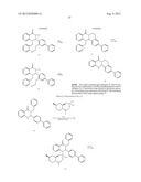DUAL SMALL MOLECULE INHIBITORS OF CANCER AND ANGIOGENESIS diagram and image