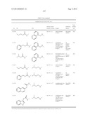 CONFORMATIONALLY CONSTRAINED, FULLY SYNTHETIC MACROCYCLIC COMPOUNDS diagram and image