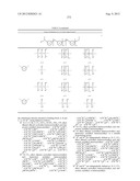 CONFORMATIONALLY CONSTRAINED, FULLY SYNTHETIC MACROCYCLIC COMPOUNDS diagram and image