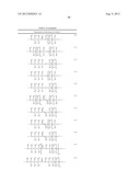 CONFORMATIONALLY CONSTRAINED, FULLY SYNTHETIC MACROCYCLIC COMPOUNDS diagram and image