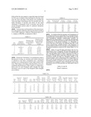 METHODS FOR TREATING HYPERLIPIDEMIA WITH INTERMEDIATE RELEASE NICOTINIC     ACID COMPOSITIONS HAVING UNIQUE BIOPHARMACEUTICAL CHARACTERISTICS diagram and image