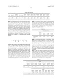 METHODS FOR TREATING HYPERLIPIDEMIA WITH INTERMEDIATE RELEASE NICOTINIC     ACID COMPOSITIONS HAVING UNIQUE BIOPHARMACEUTICAL CHARACTERISTICS diagram and image