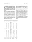 METHODS FOR TREATING HYPERLIPIDEMIA WITH INTERMEDIATE RELEASE NICOTINIC     ACID COMPOSITIONS HAVING UNIQUE BIOPHARMACEUTICAL CHARACTERISTICS diagram and image