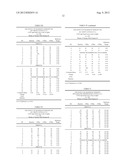 METHODS FOR TREATING HYPERLIPIDEMIA WITH INTERMEDIATE RELEASE NICOTINIC     ACID COMPOSITIONS HAVING UNIQUE BIOPHARMACEUTICAL CHARACTERISTICS diagram and image