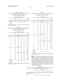 METHODS FOR TREATING HYPERLIPIDEMIA WITH INTERMEDIATE RELEASE NICOTINIC     ACID COMPOSITIONS HAVING UNIQUE BIOPHARMACEUTICAL CHARACTERISTICS diagram and image