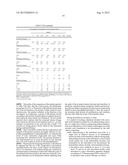 METHODS FOR TREATING HYPERLIPIDEMIA WITH INTERMEDIATE RELEASE NICOTINIC     ACID COMPOSITIONS HAVING UNIQUE BIOPHARMACEUTICAL CHARACTERISTICS diagram and image