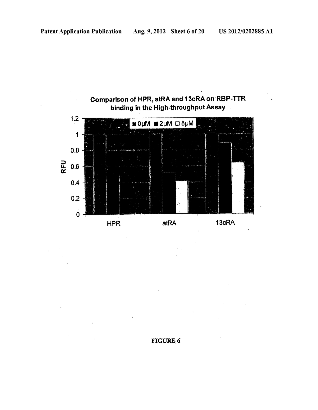 METHODS, ASSAYS  AND COMPOSITIONS FOR TREATING RETINOL-RELATED DISEASES - diagram, schematic, and image 07