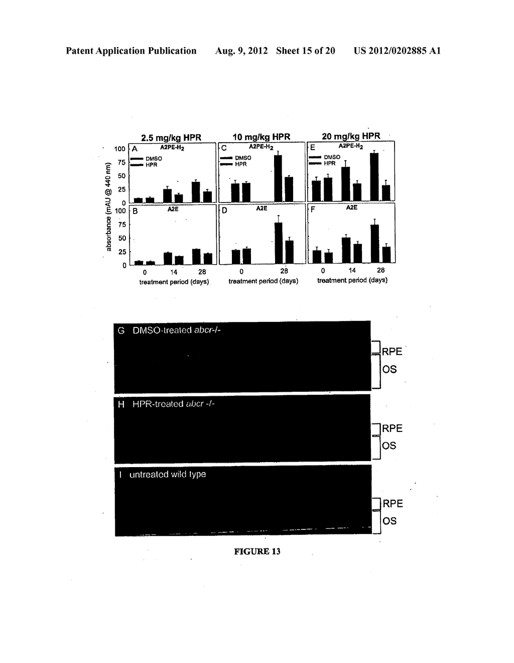 METHODS, ASSAYS  AND COMPOSITIONS FOR TREATING RETINOL-RELATED DISEASES - diagram, schematic, and image 16