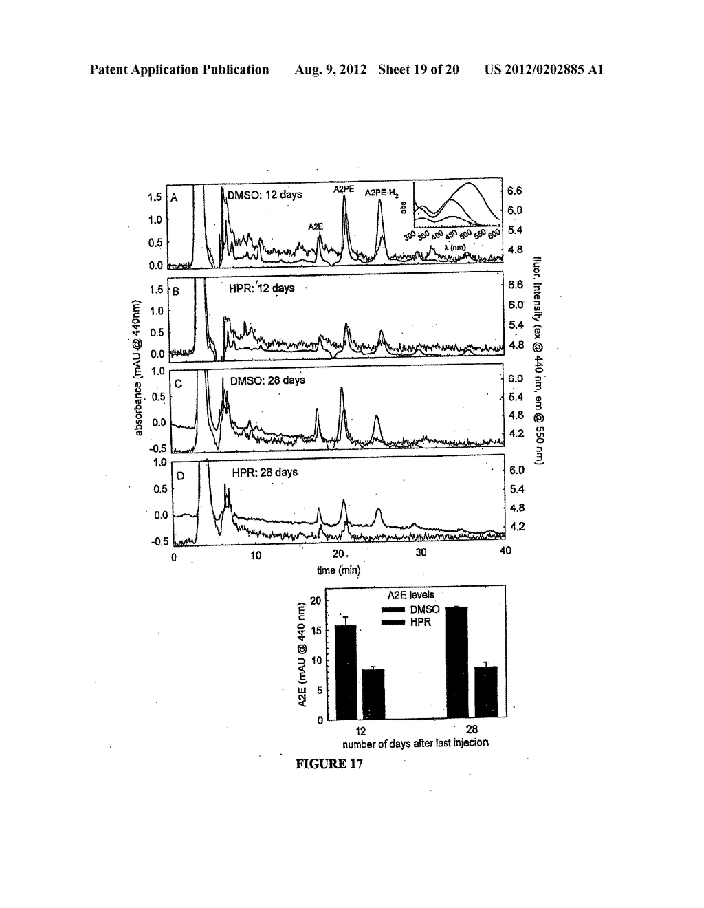 METHODS, ASSAYS  AND COMPOSITIONS FOR TREATING RETINOL-RELATED DISEASES - diagram, schematic, and image 20