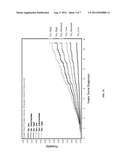 BIOMARKERS OF PROSTATE CANCER AND PREDICTING MORTALITY diagram and image