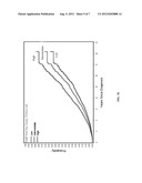 BIOMARKERS OF PROSTATE CANCER AND PREDICTING MORTALITY diagram and image