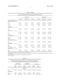 BIOMARKERS OF PROSTATE CANCER AND PREDICTING MORTALITY diagram and image