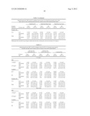 BIOMARKERS OF PROSTATE CANCER AND PREDICTING MORTALITY diagram and image