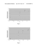 METHOD OF PURIFYING A GAS diagram and image