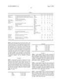 DENTAL ADHESIVE MATERIAL KIT diagram and image