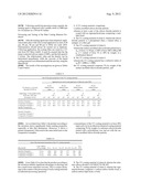 NOVEL MATTING AGENT FOR UV VARNISHES diagram and image