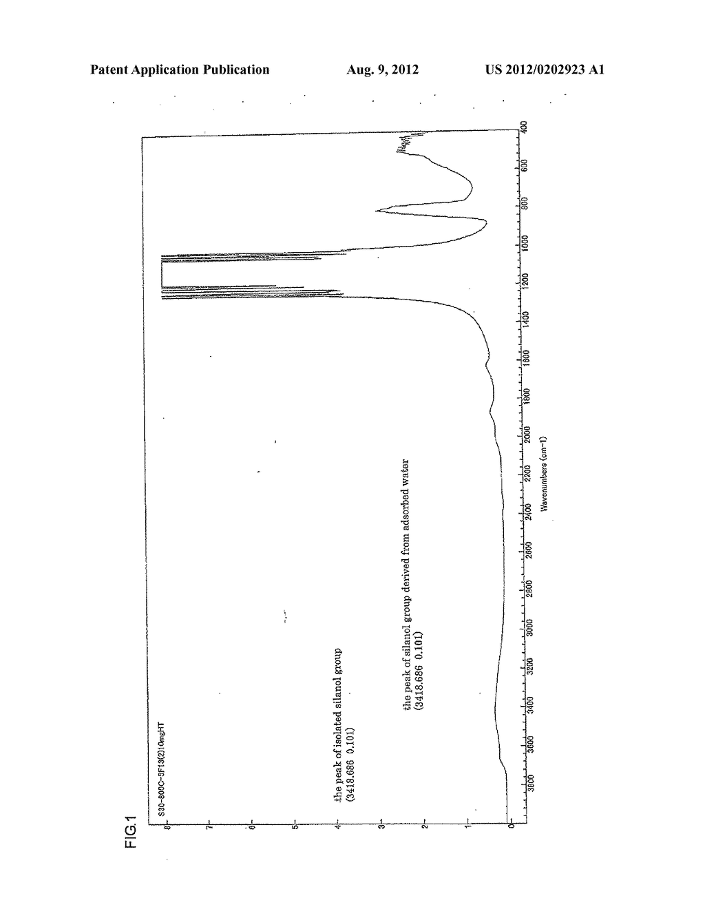 AMORPHOUS SILICA AND PROCESS FOR PRODUCING SAME - diagram, schematic, and image 02