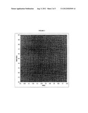 IMPACT MODIFIED MONOVINYLIDENE AROMATIC POLYMER HAVING LOW RUBBER     CROSSLINKING diagram and image